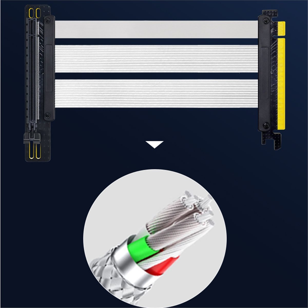 Pcie 5.0 Gpu Riser Cable - Cavo Riser PCIe 5.0 X16 per