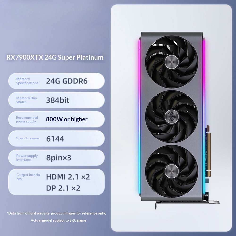 Rx 7900 Xtx 24Gb - Scheda Grafica Gaming Nitro+ OC per