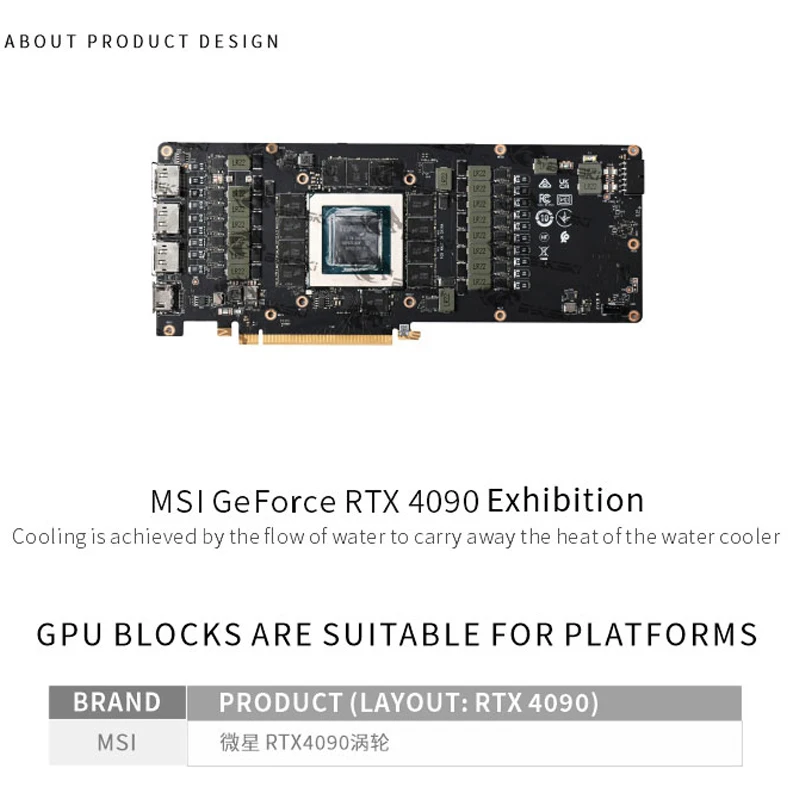 Bykski Blocco GPU per scheda g - Rtx 4090 Water Block recensione e prezzo