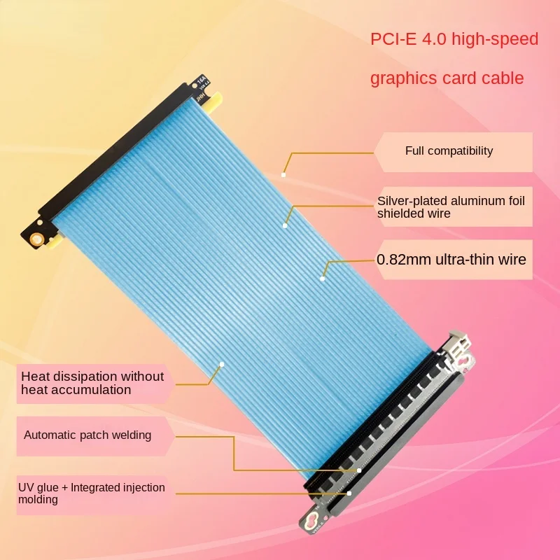Cavo riser Pci-e 4.0 doppio in - Itx Gpu Riser Pcie 4.0 16X recensione e prezzo