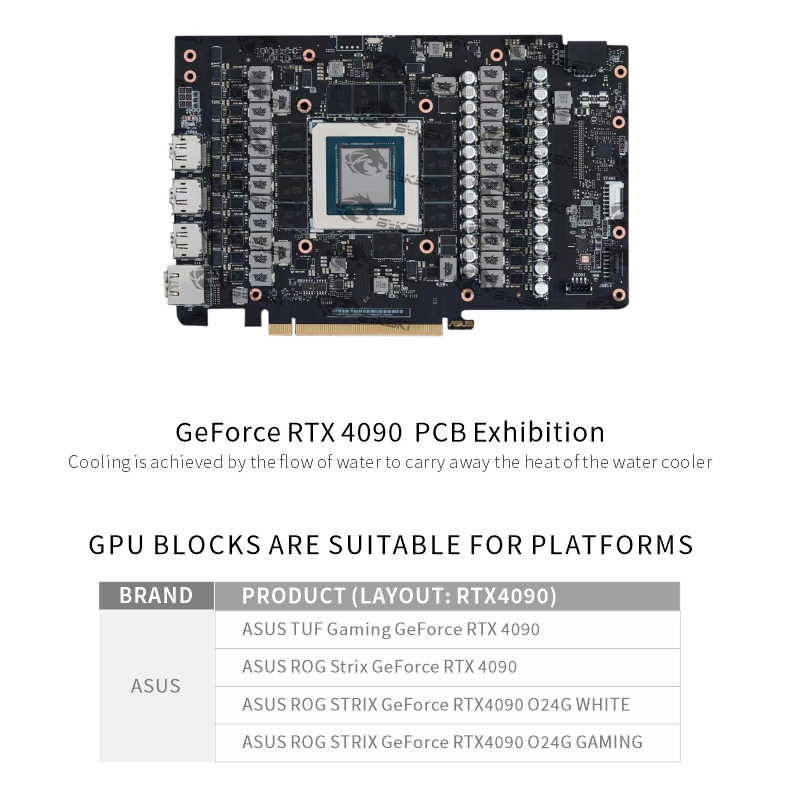 Bykski N-AS4090STRIX-X-V2 / Bl - Rtx 4090 Water Block recensione e prezzo