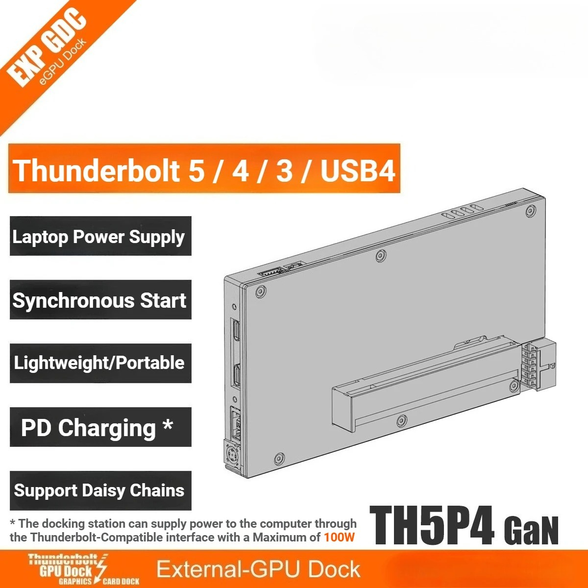 Scheda Grafica Esterna TH5P4Ga - Gpu External Dock Egpu Thunderbolt 4 recensione e prezzo