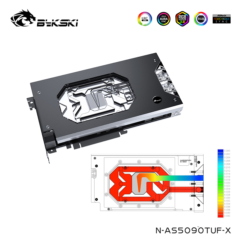 Bykski Water Block per ASUS TU - Rtx 5090 32Gb recensione e prezzo