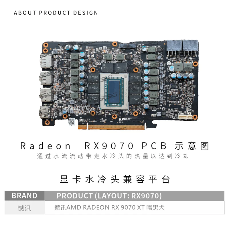 Bykski A-PC9070XT-X Blocco GPU - Rx 9070 Xt recensione e prezzo