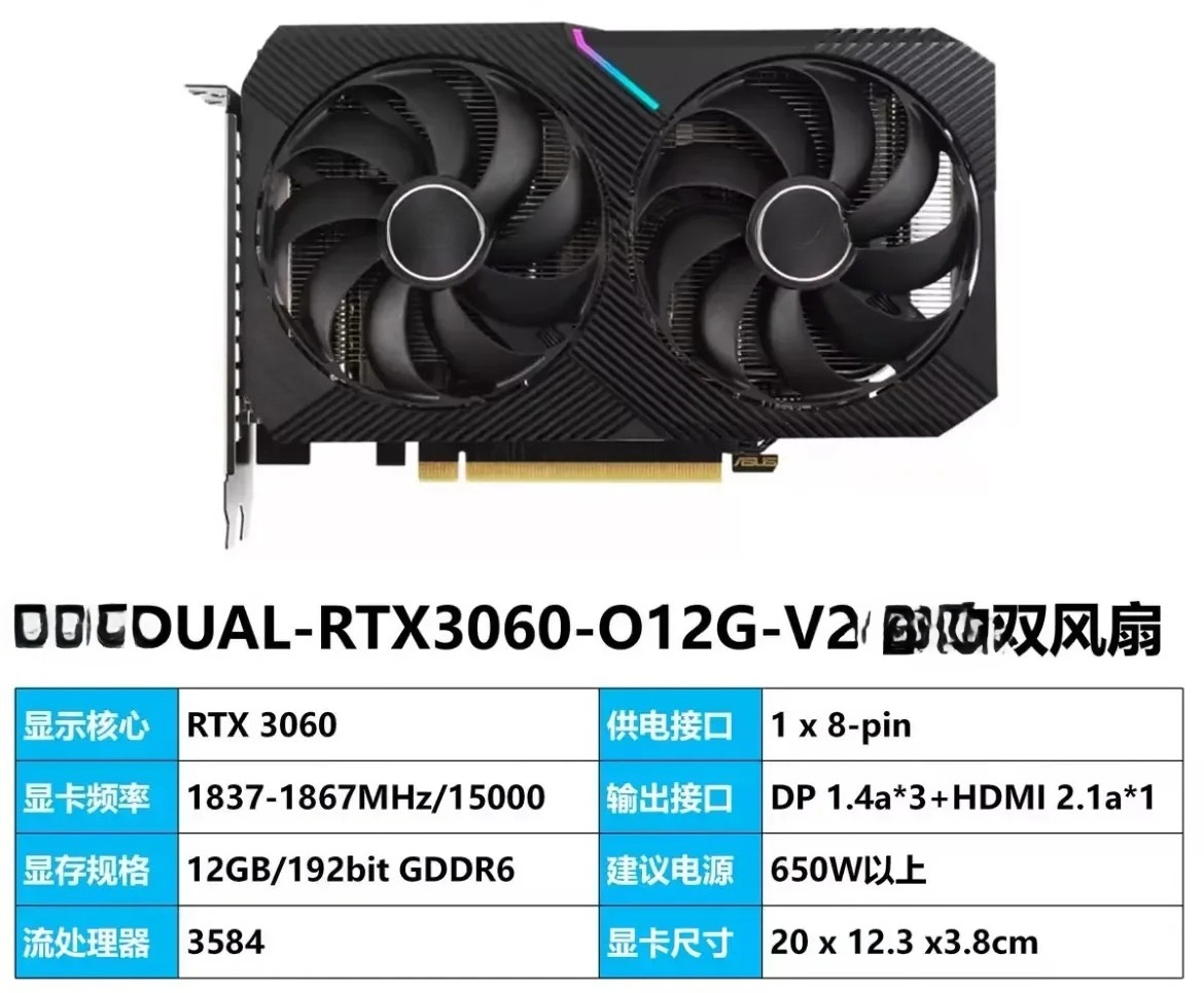 Scheda Grafica 3090 24Gb 384Bi - Graphics Card 24Gb Gddr6X recensione e prezzo